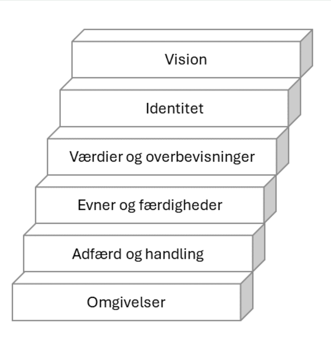 Psykoterapi